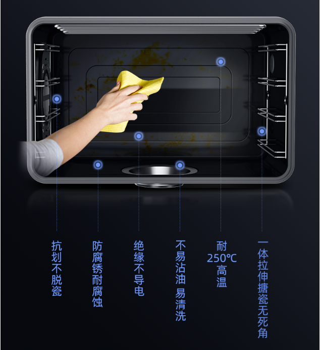 帅丰集成灶J2-7B/T1-7B新品直播精彩回顾，速来围观！