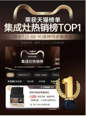 9亿消费者的真实购物选择！帅丰集成灶荣登天猫榜单2023年度风云榜