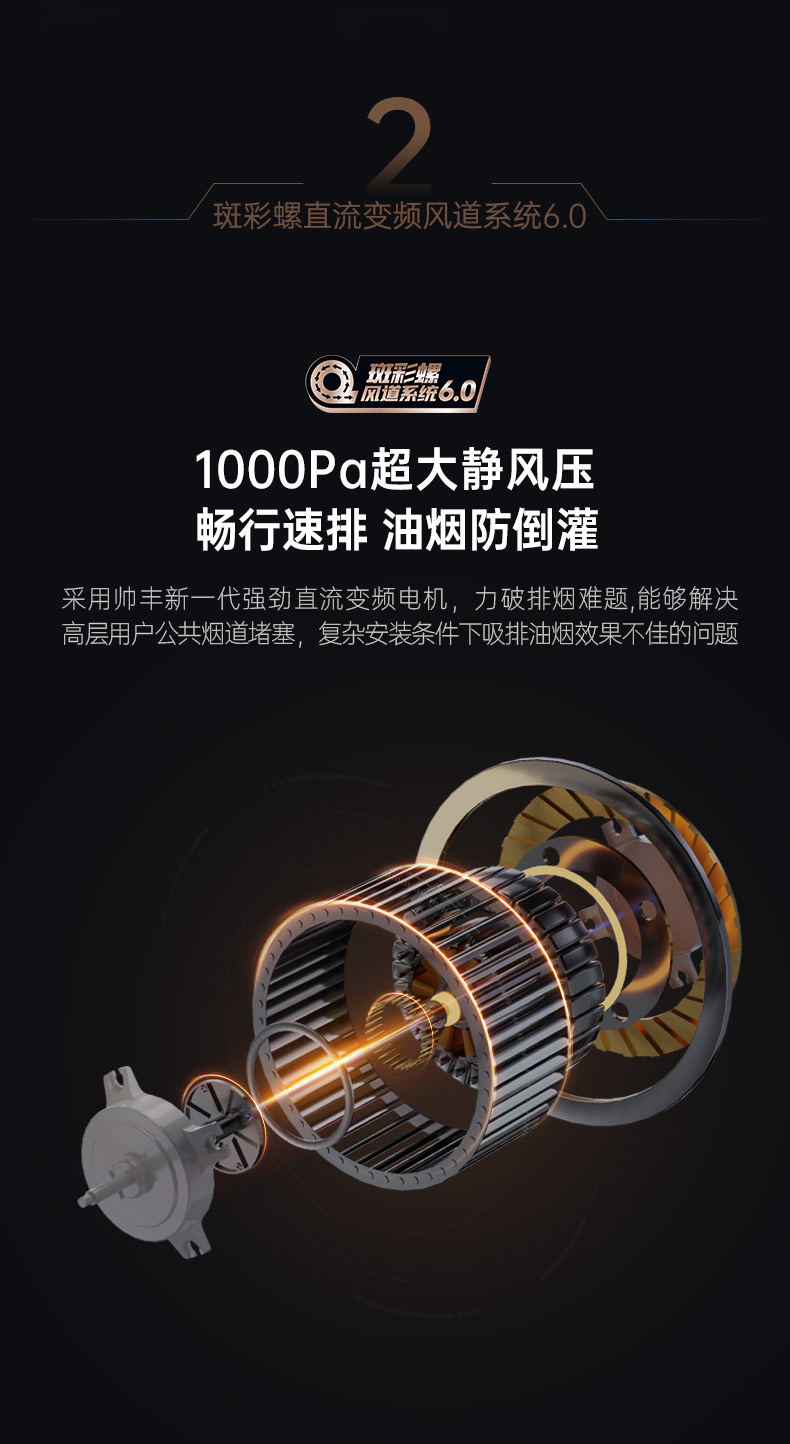 帅丰全新升级发布会：星辰X1系列重磅亮相   