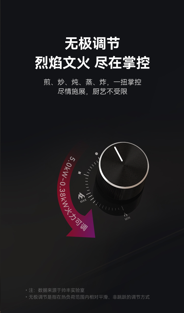 帅丰ND6消毒柜款集成灶