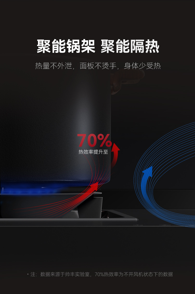 帅丰ND6消毒柜款集成灶