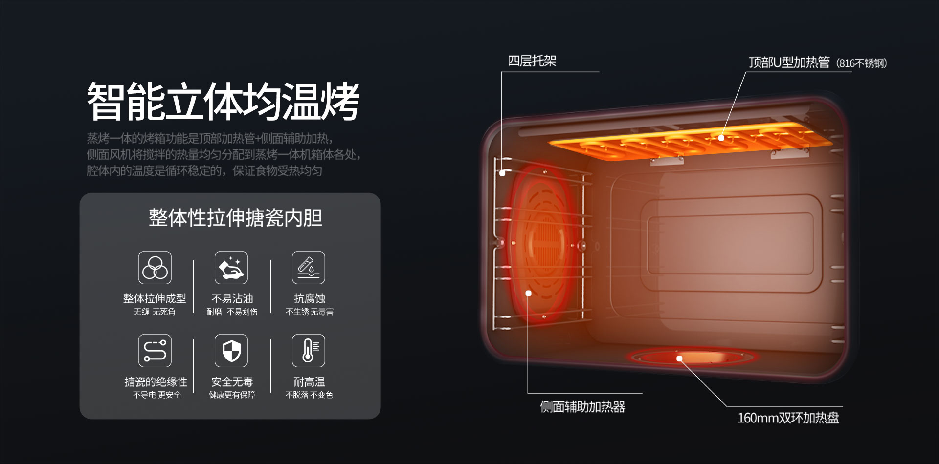 帅丰S65蒸烤一体集成灶