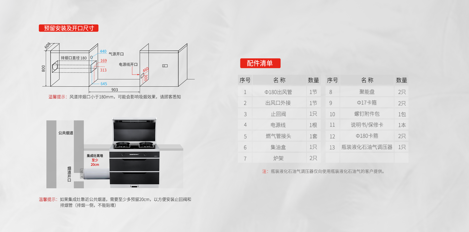 帅丰V3小美味集成灶