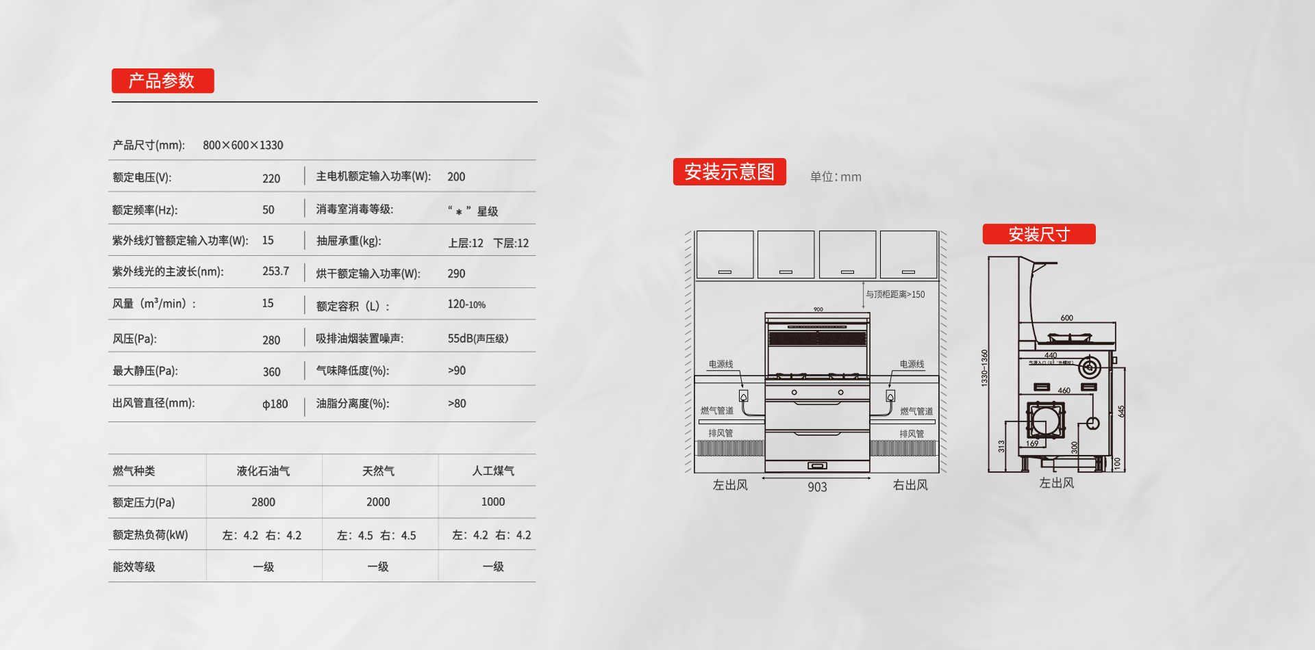 帅丰V3小美味集成灶