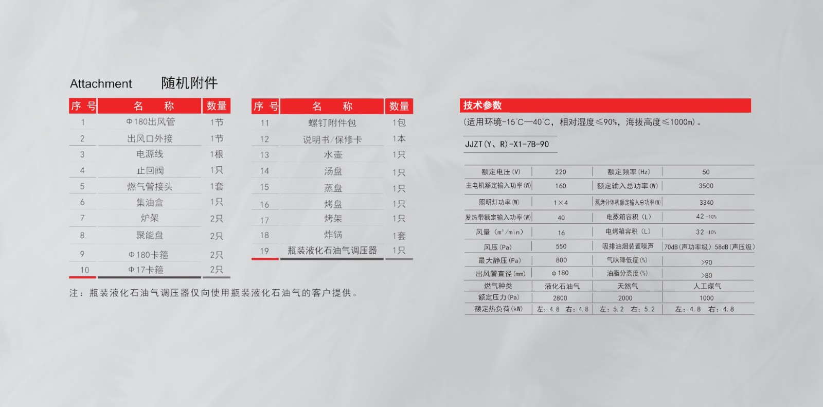X1蒸烤同步