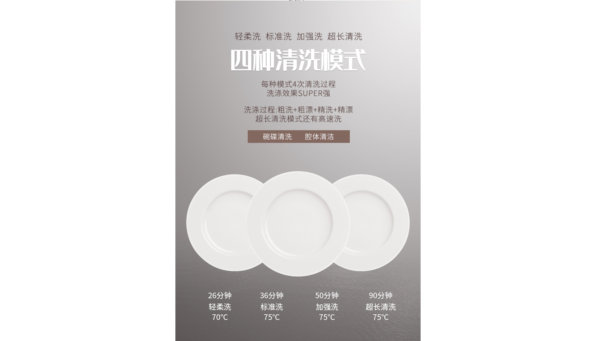 帅丰SQ8-2洗碗机
