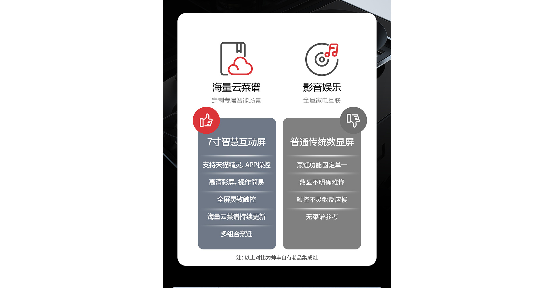 帅丰T6蒸烤独立集成灶