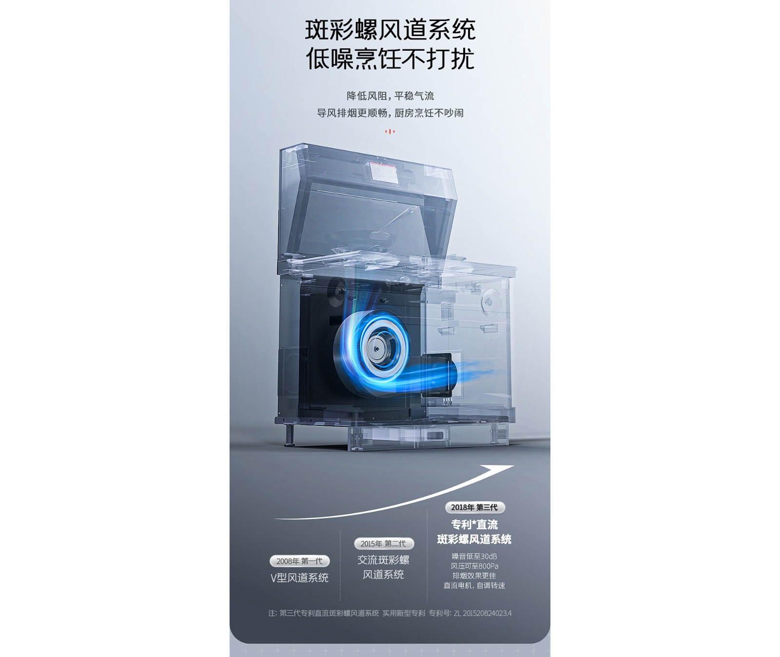 帅丰T6蒸烤独立集成灶