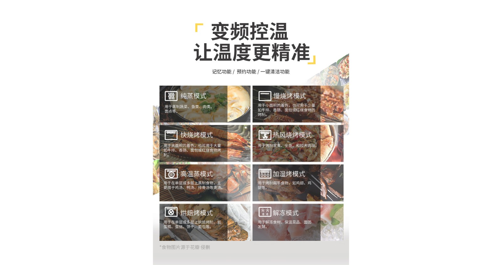 2019FU2蒸烤一体
