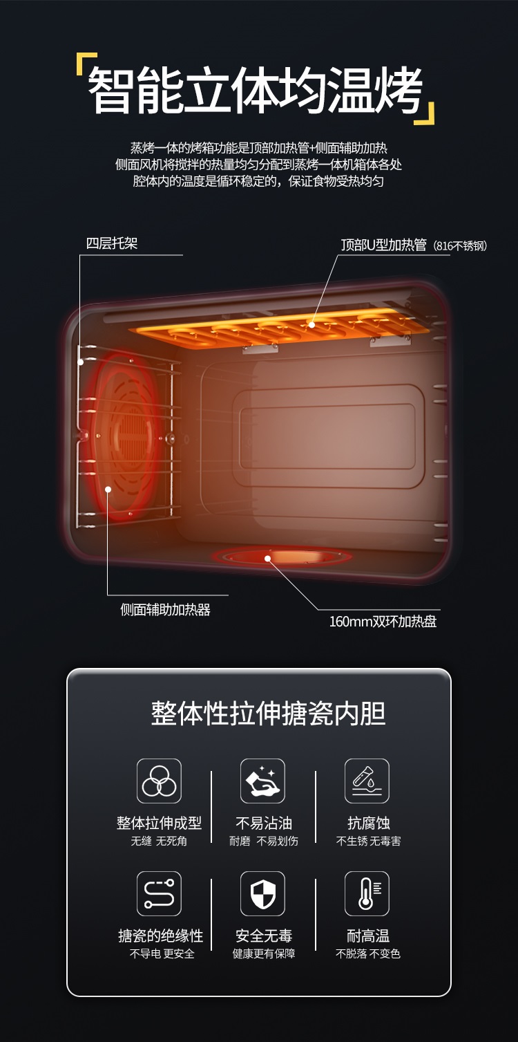 2019FU2蒸烤一体