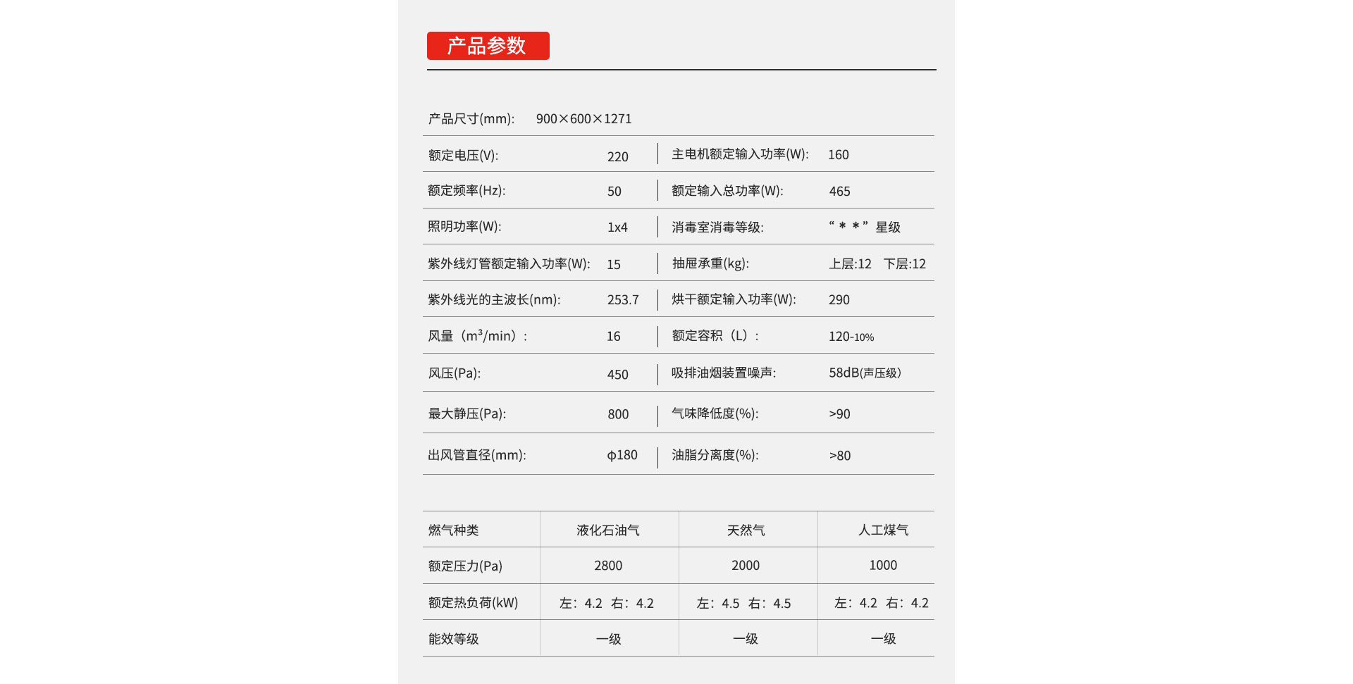 J2灵耀消毒柜款