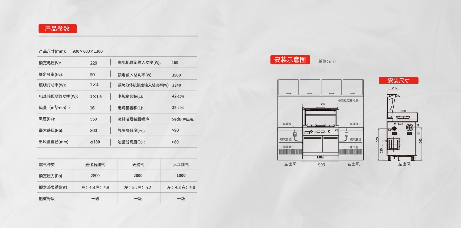 帅丰S63蒸烤同步集成灶