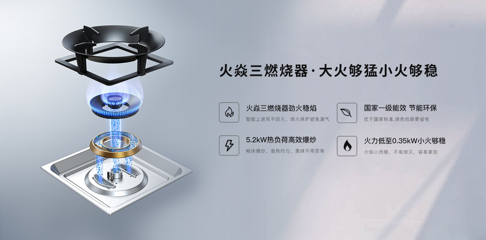 S63双子星蒸烤同步