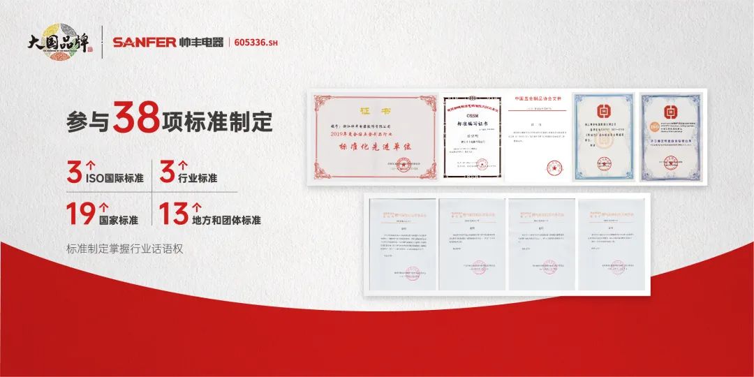 硬核实力，领跑行业|帅丰荣获企业标准“领跑者”荣誉证书！