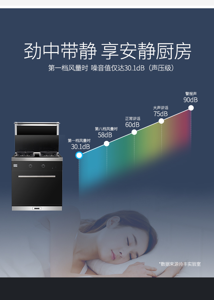 D8蒸烤一体