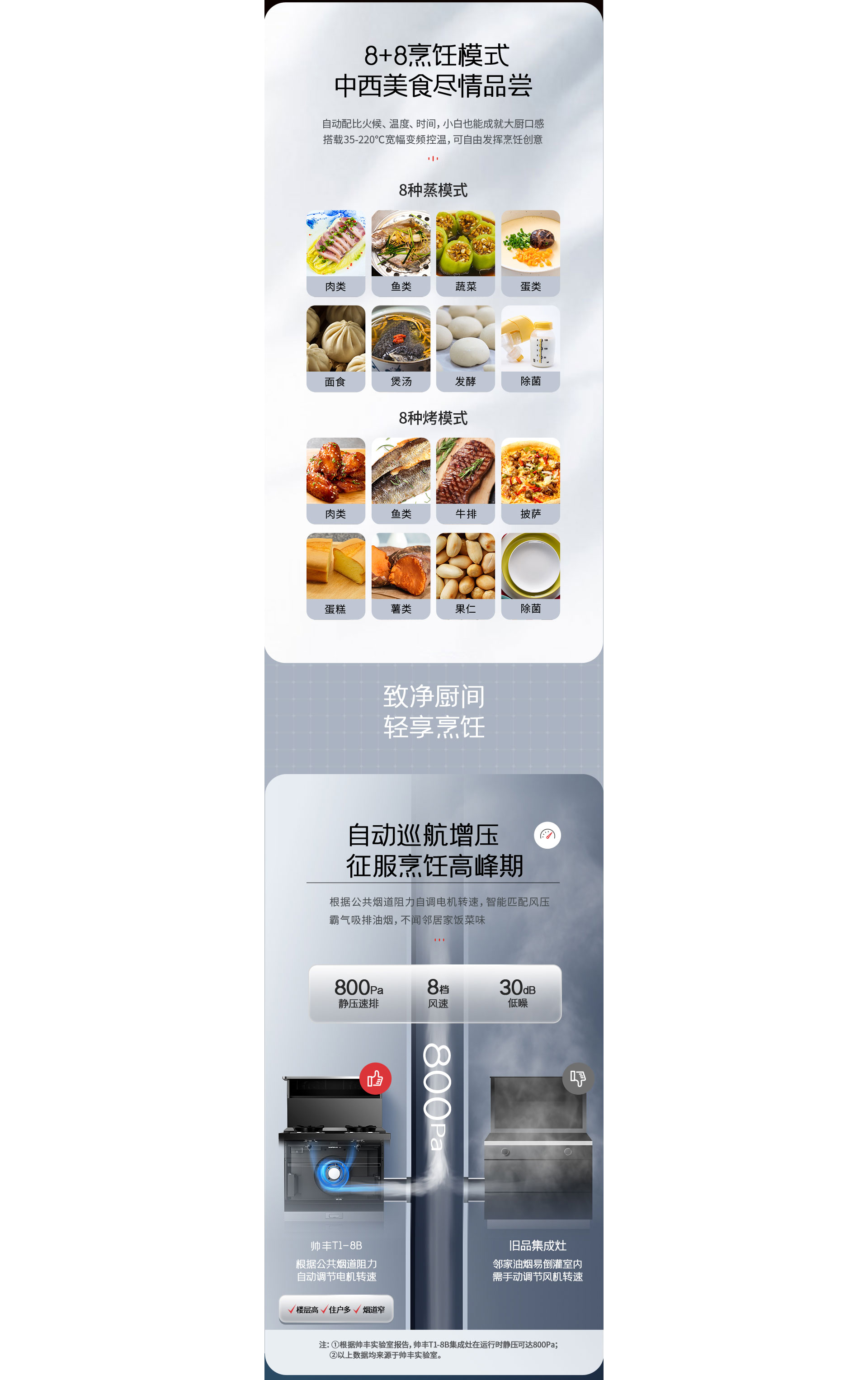 帅丰T1蒸烤独立集成灶
