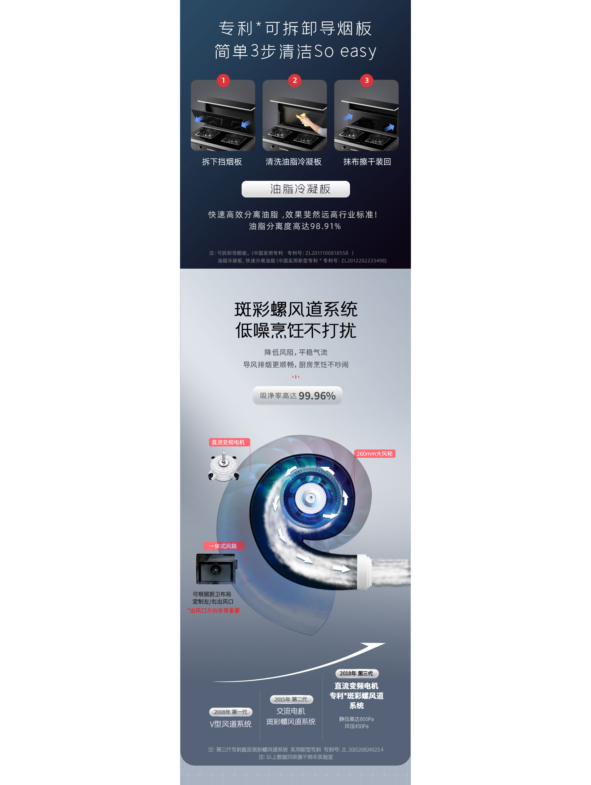 帅丰T1蒸烤独立集成灶