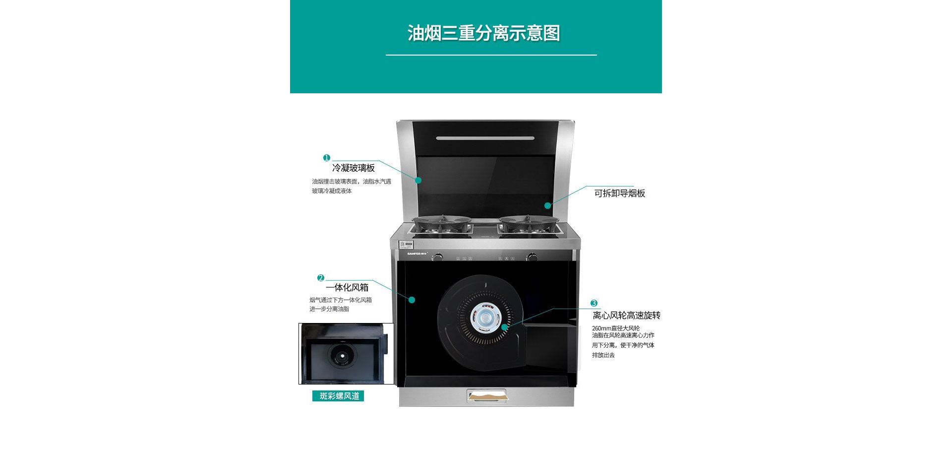 V7 Mini派