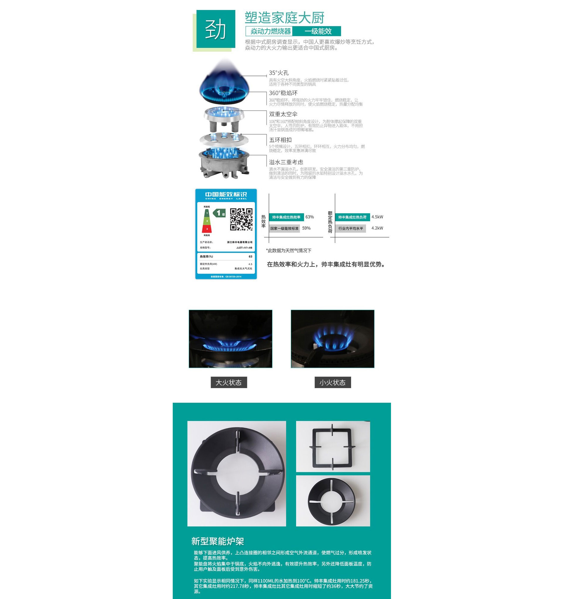 V7 Mini派