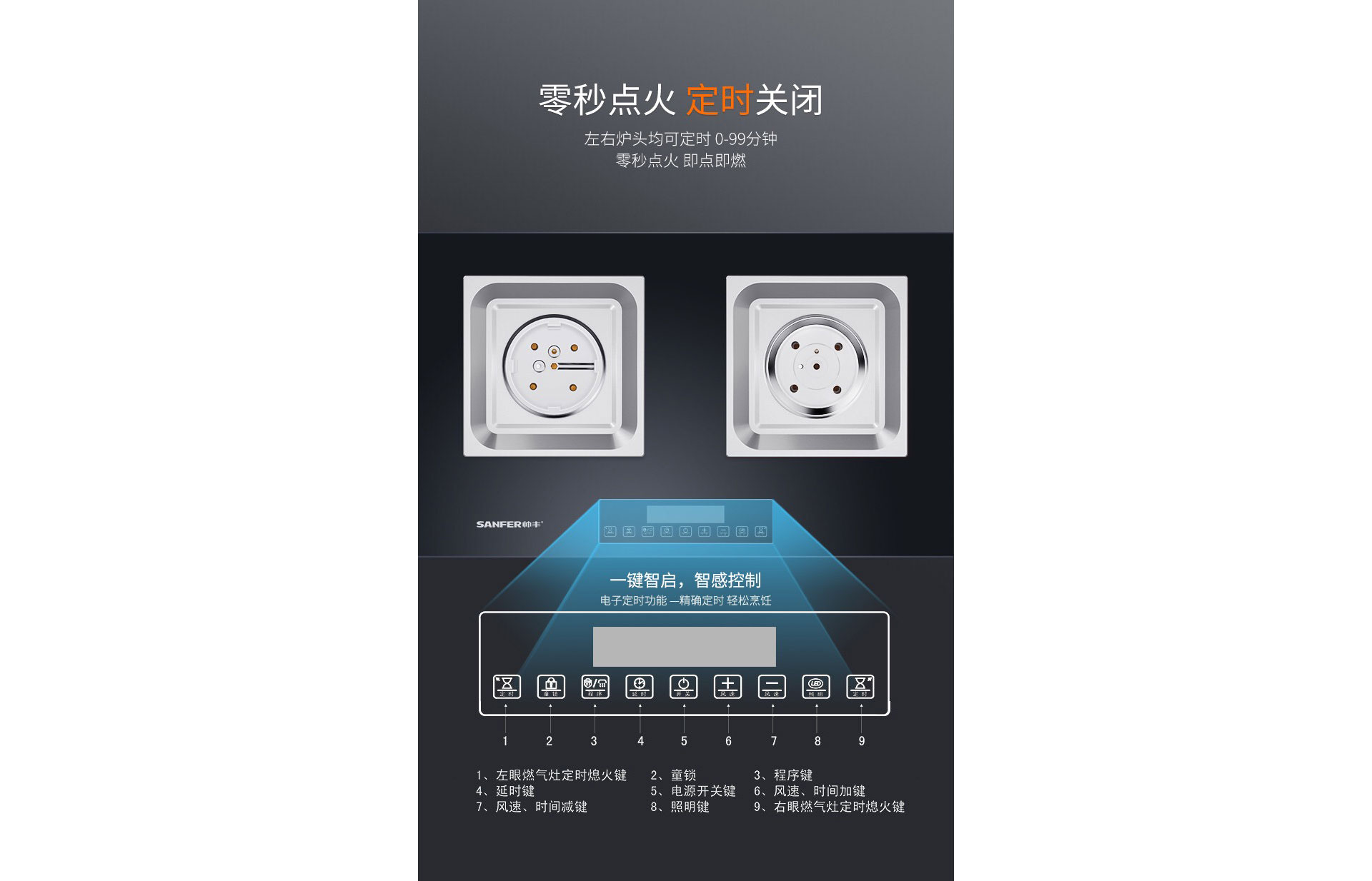 V7 Mini派