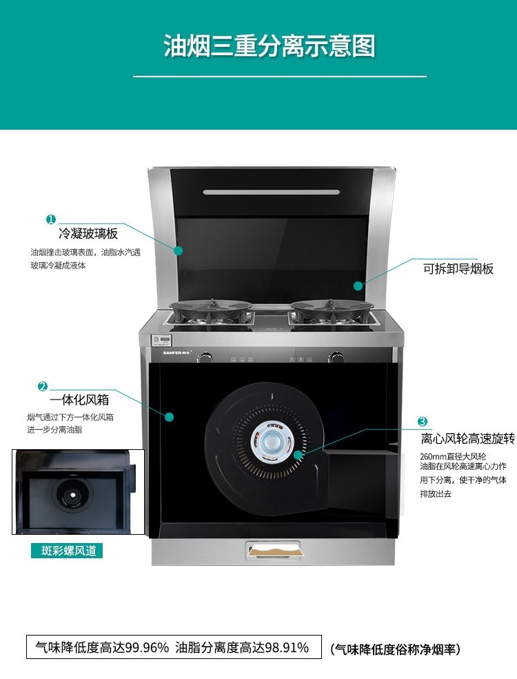 V7 Mini派
