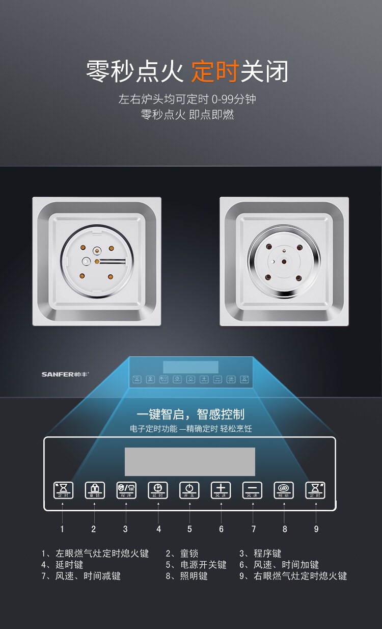 V7 Mini派