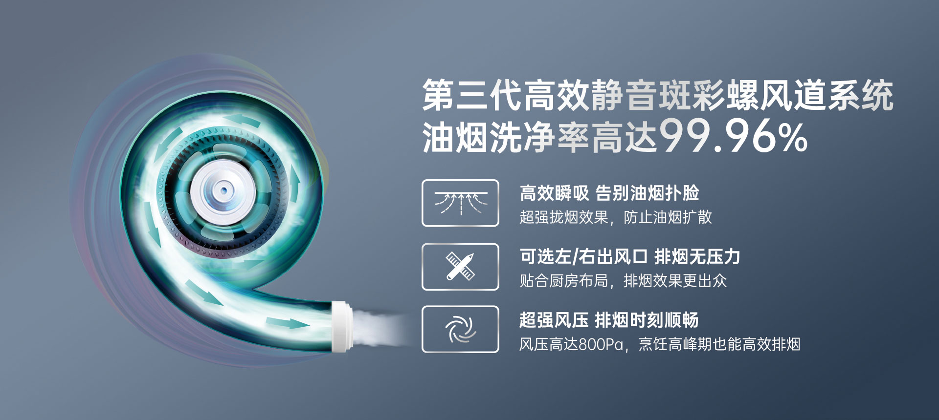 Y1蒸烤一体