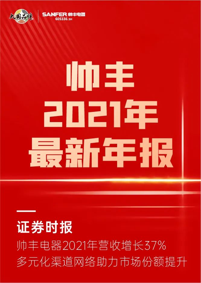 喜报│帅丰S65系列集成灶荣获2022年德国红点奖