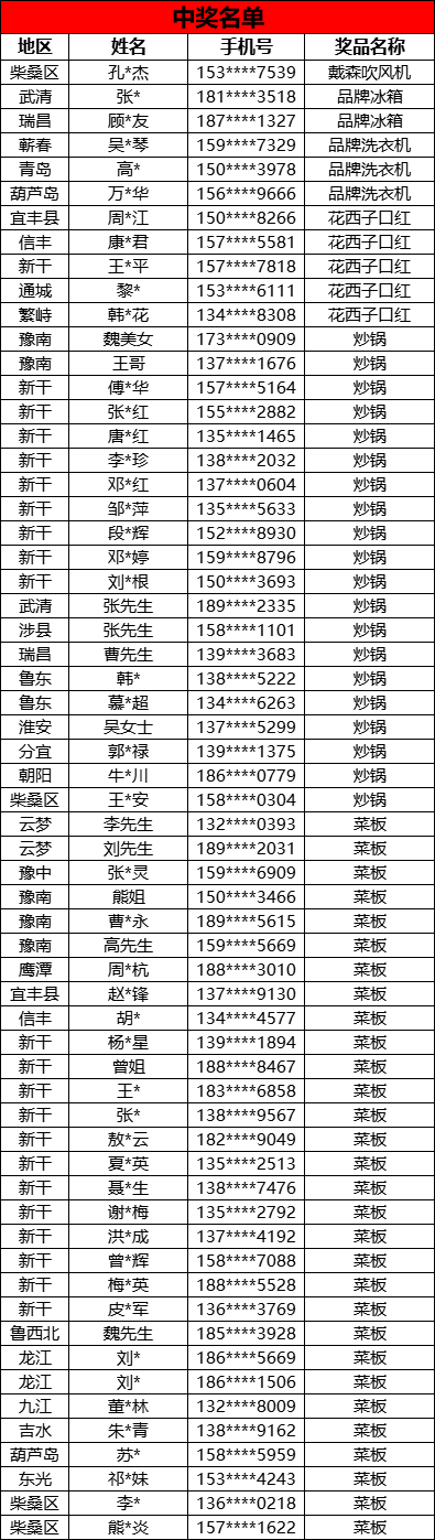 直播预告|五一家装钜惠，帅丰一部到位