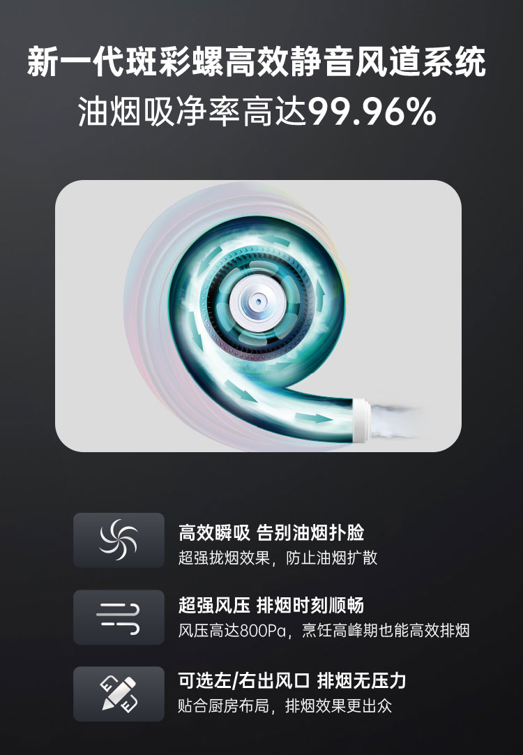D3蒸烤一体