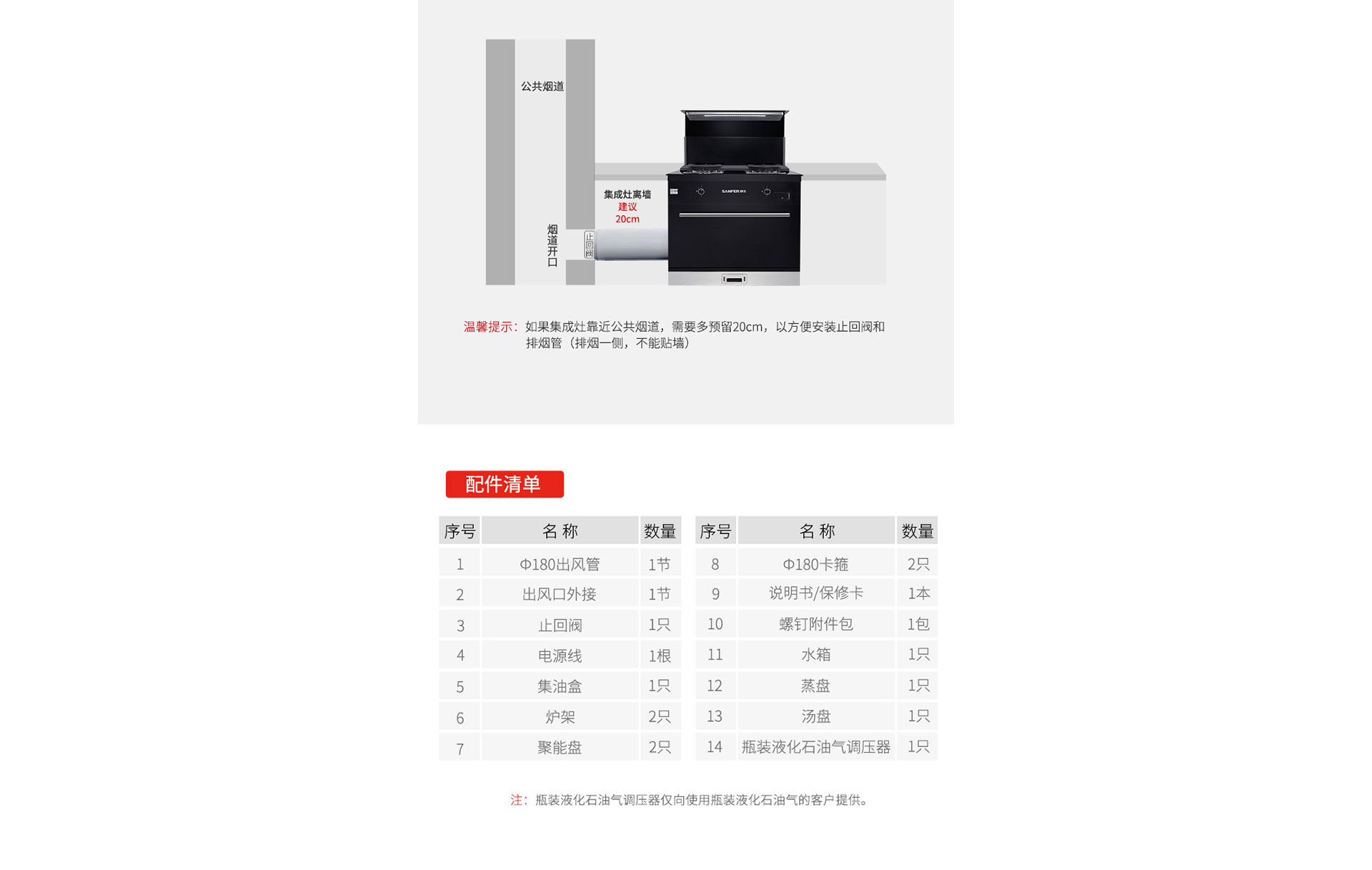 帅丰J2蒸箱款集成灶