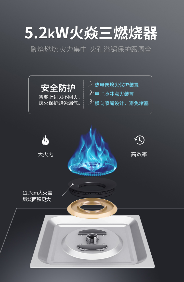 帅丰S6蒸烤独立集成灶