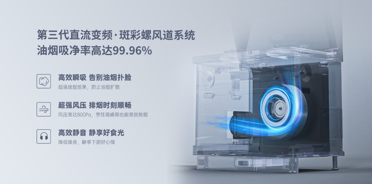 如何挑选到优质的集成灶品牌？集成灶选购攻略看这里