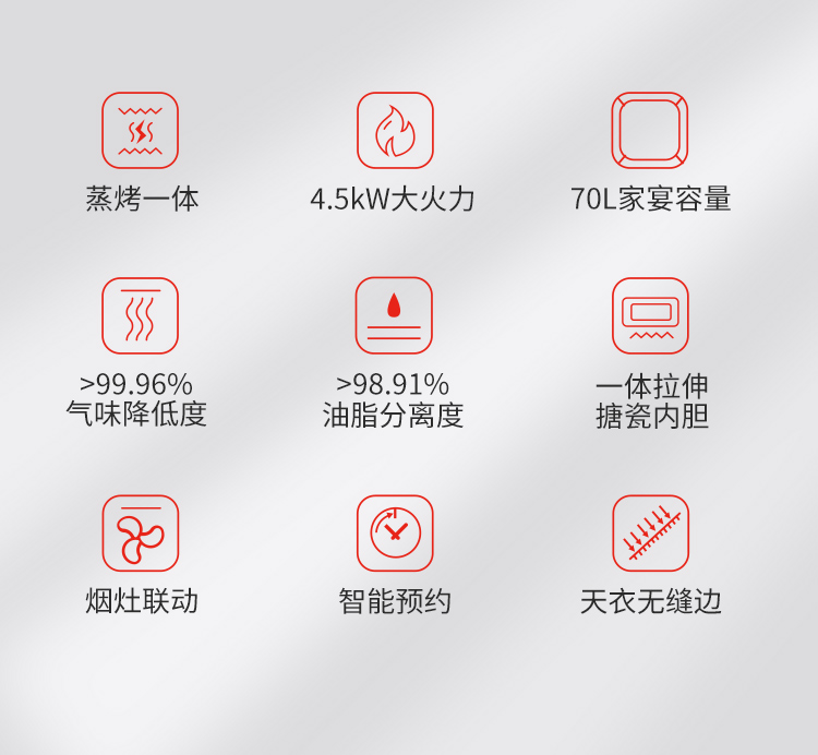 帅丰J5蒸烤一体集成灶