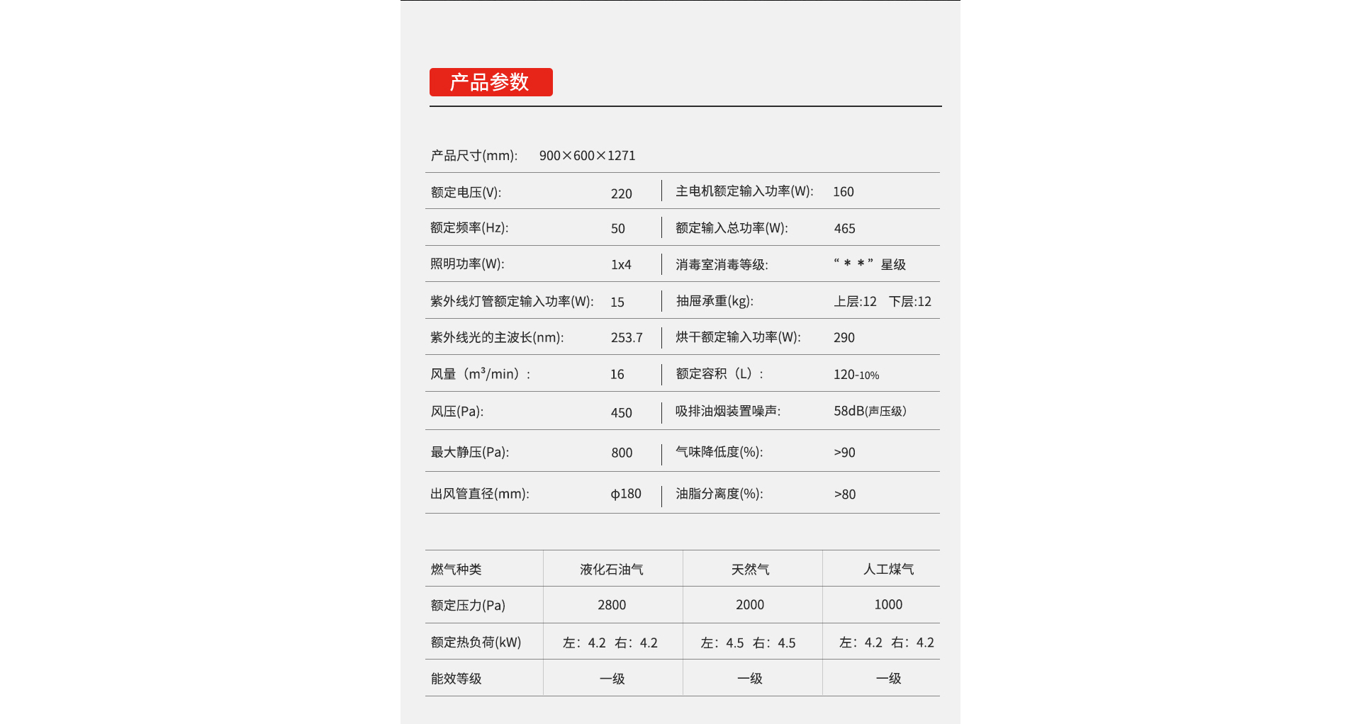 J5消毒柜款