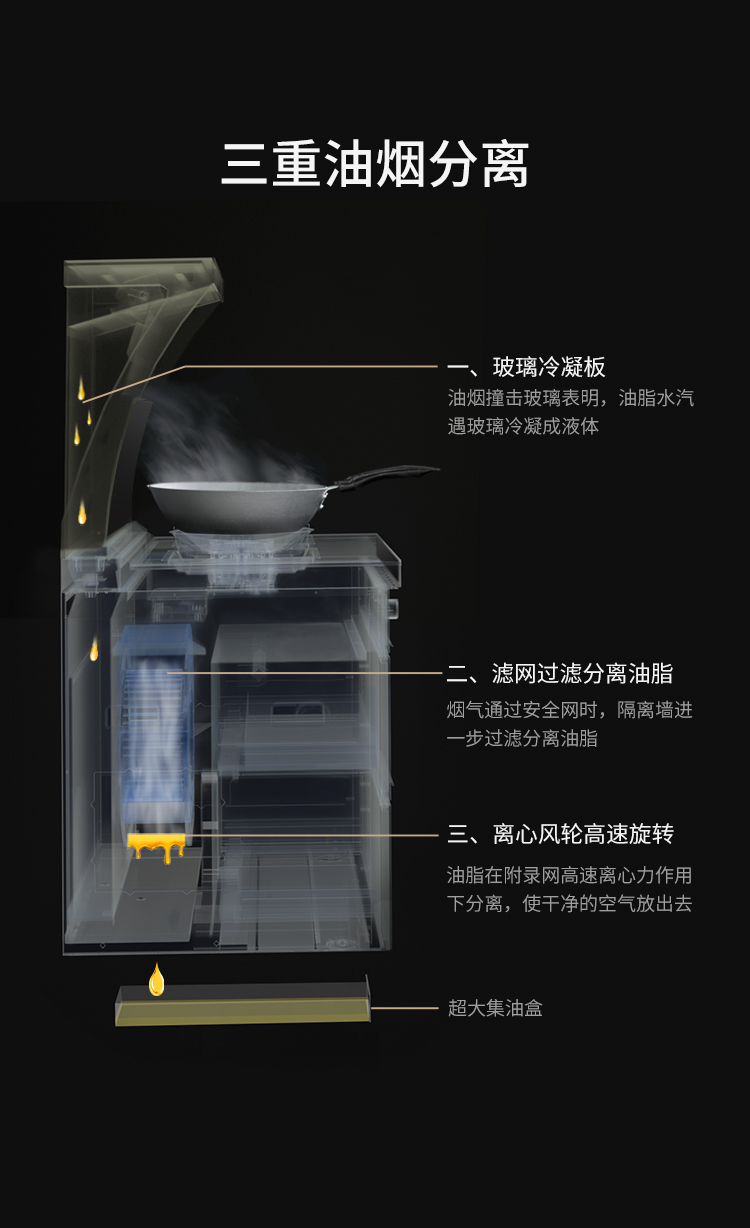 J5消毒柜款