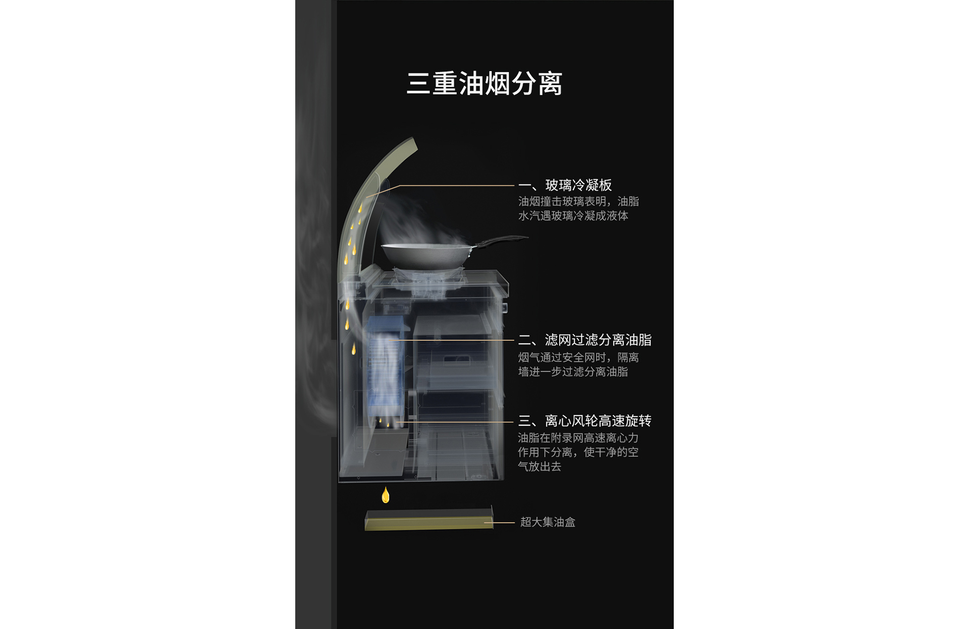 J3-3B-90消毒柜款