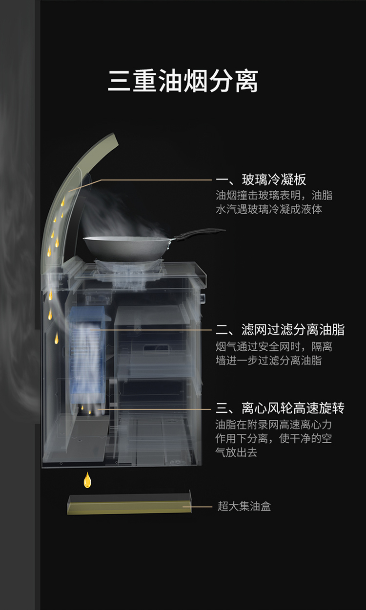 J3-3B-90消毒柜款