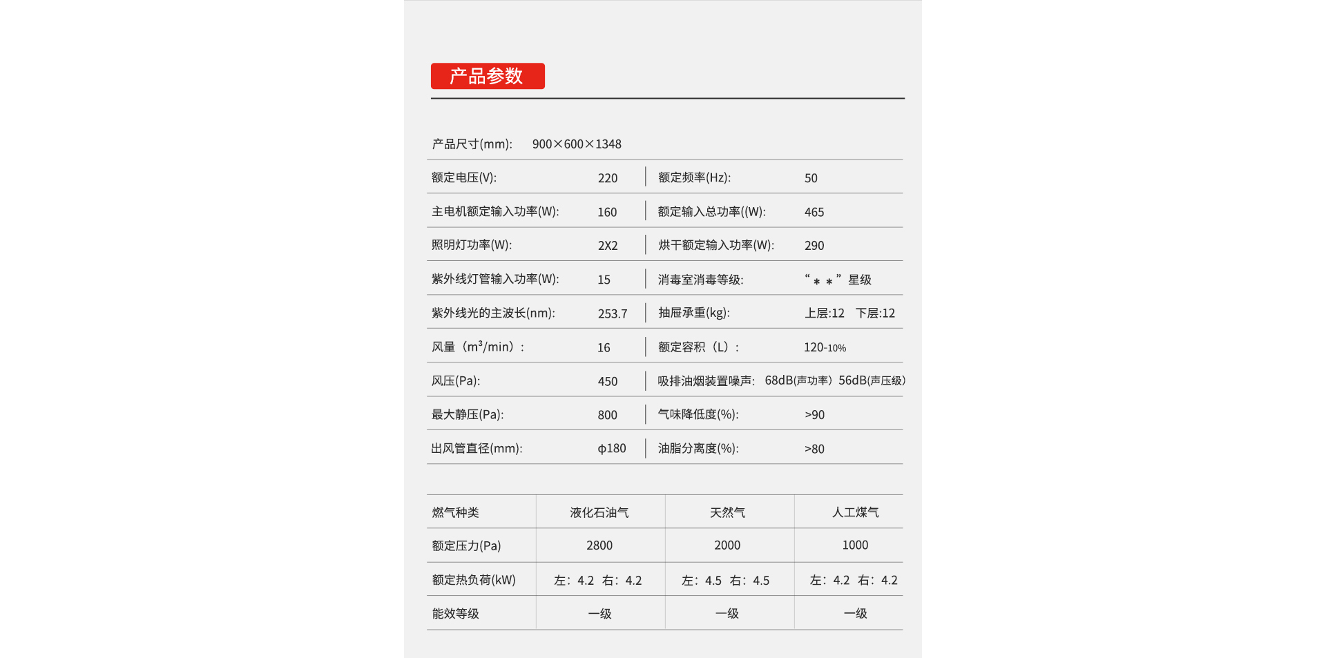 FU2消毒柜款