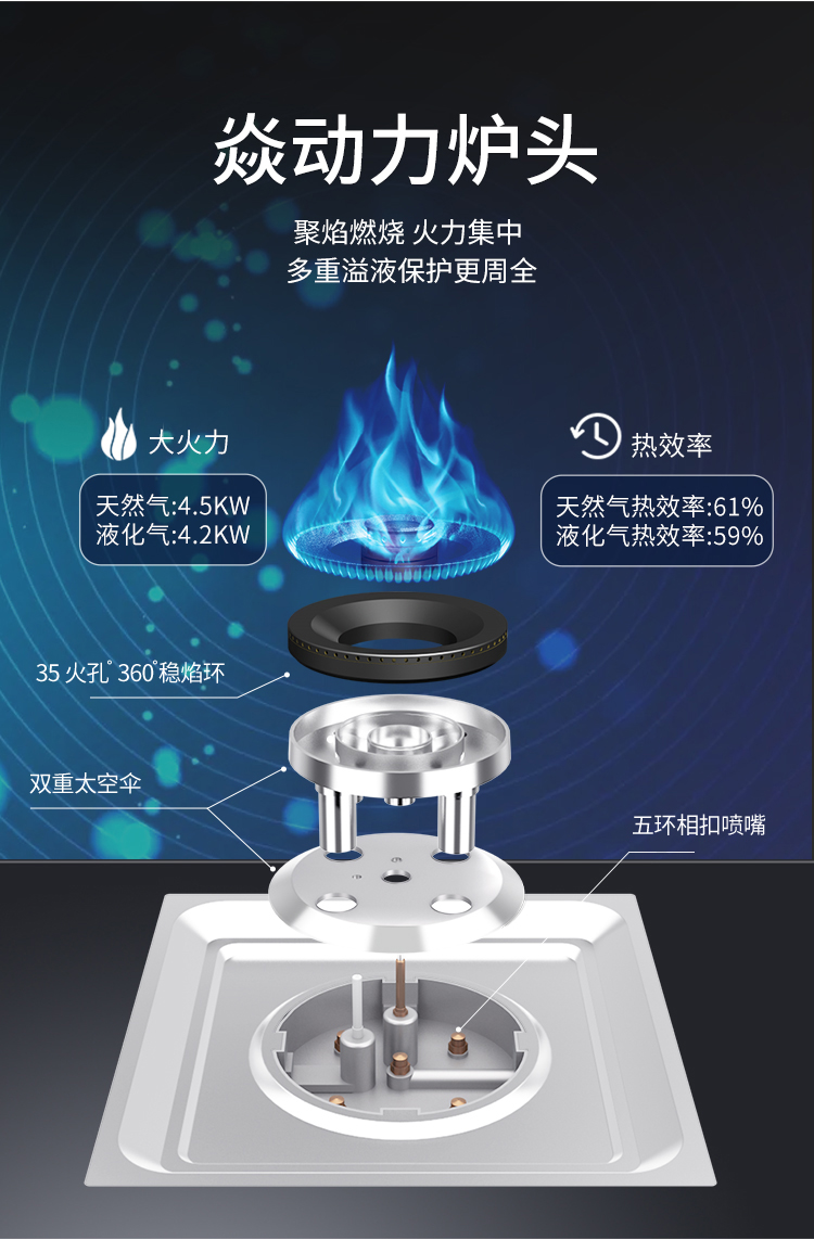 FU2消毒柜款