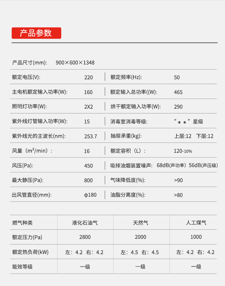 FU2消毒柜款