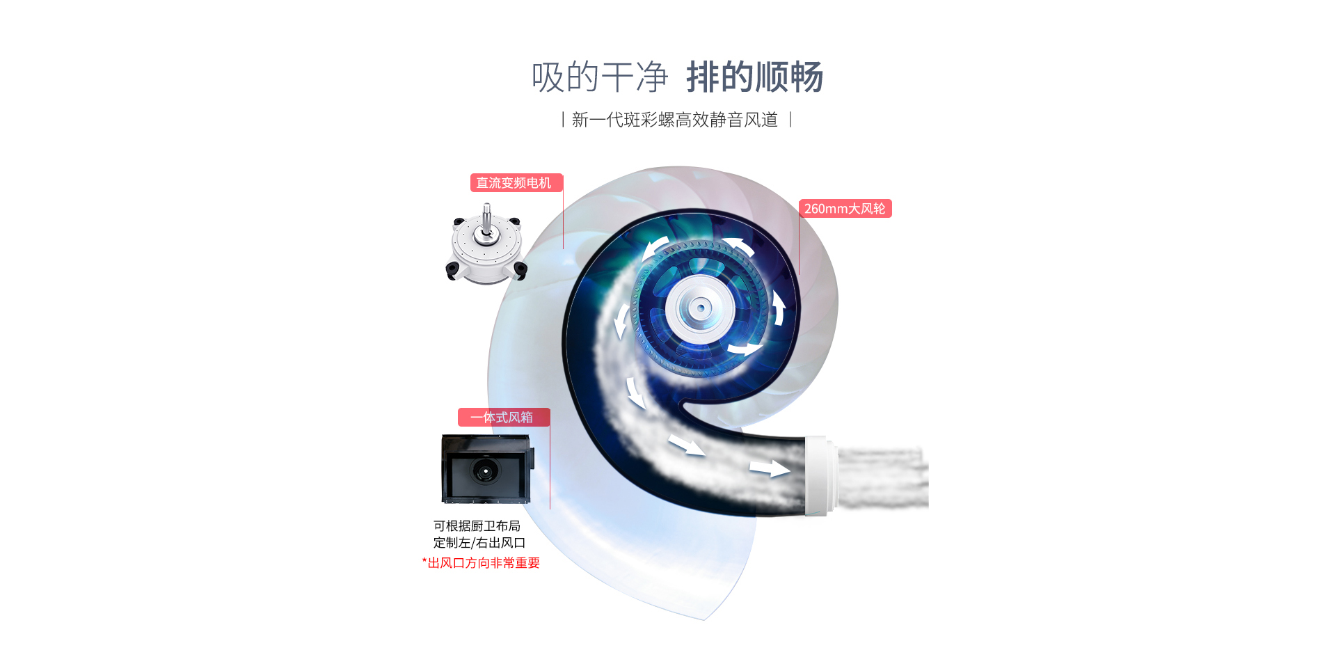 U7-7B-80蒸烤一体