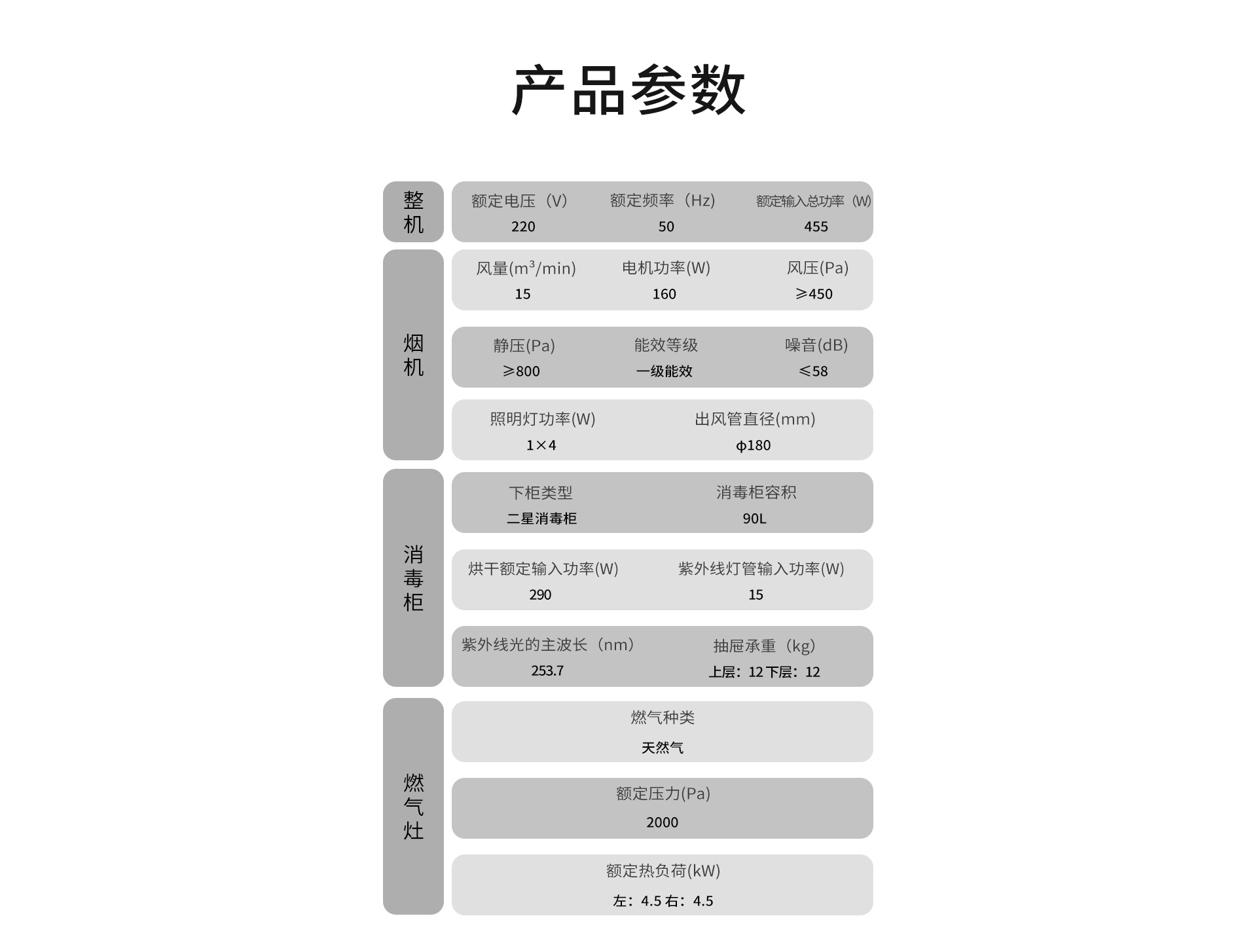 U7-3B-80消毒柜款
