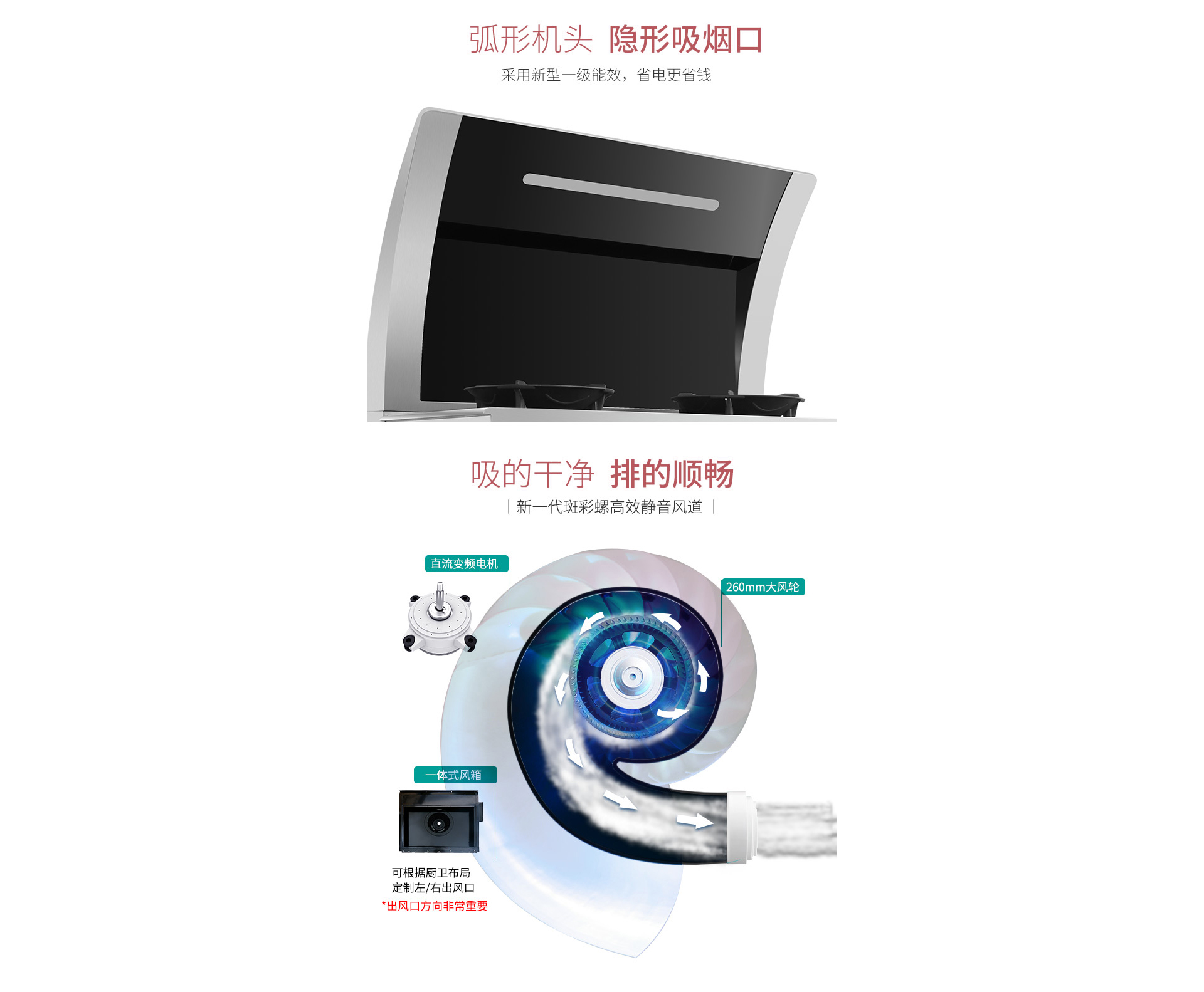 U7-9B-80蒸箱款