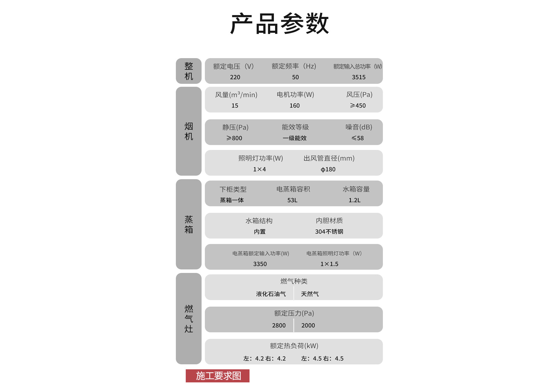 U7-9B-80蒸箱款