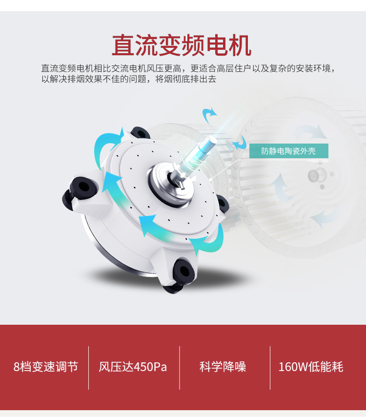 U7-9B-80蒸箱款