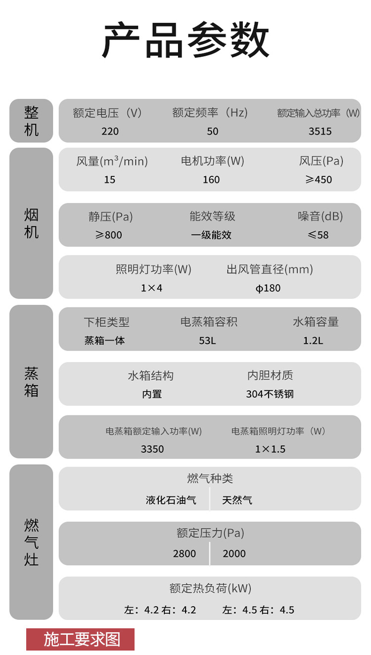 U7-9B-80蒸箱款