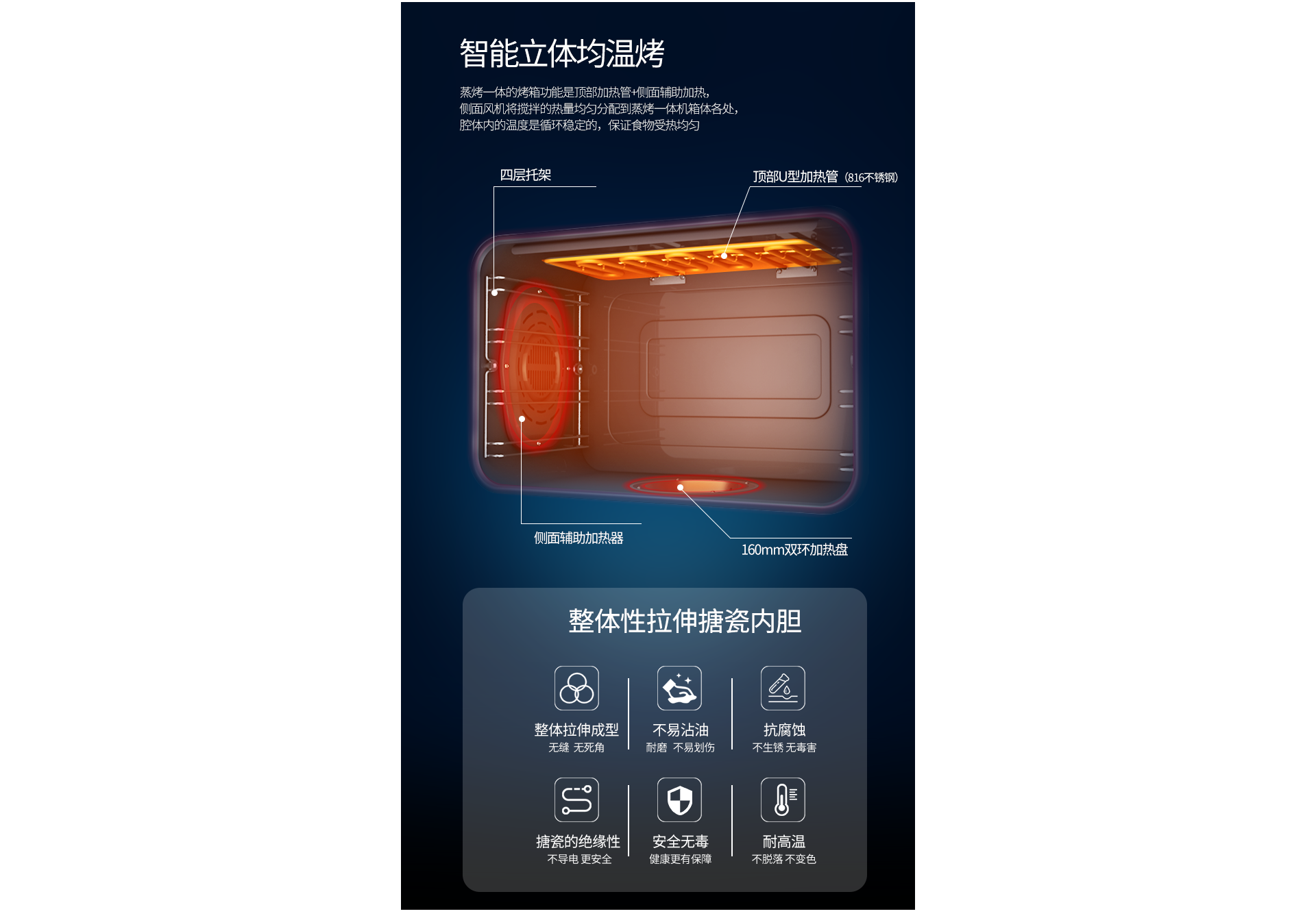 U1M蒸烤一体
