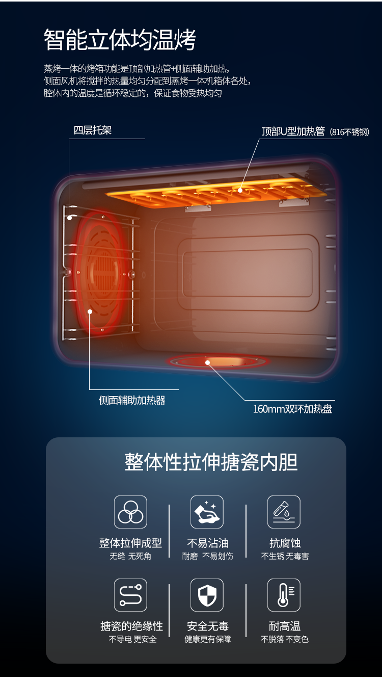 U1M蒸烤一体