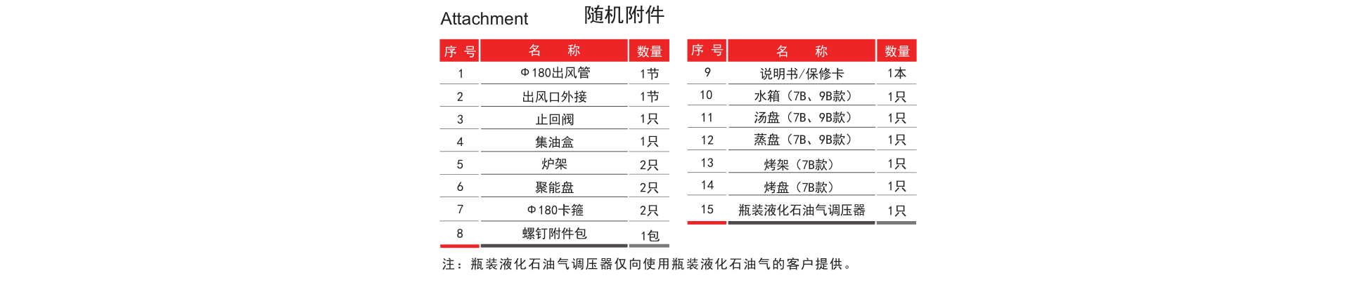 帅丰T2烘干柜款集成灶